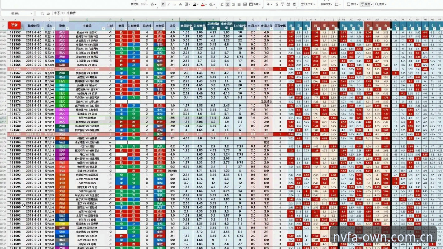 掌握自有主张NVFA电竞赔率表2026最新版本的实用技巧